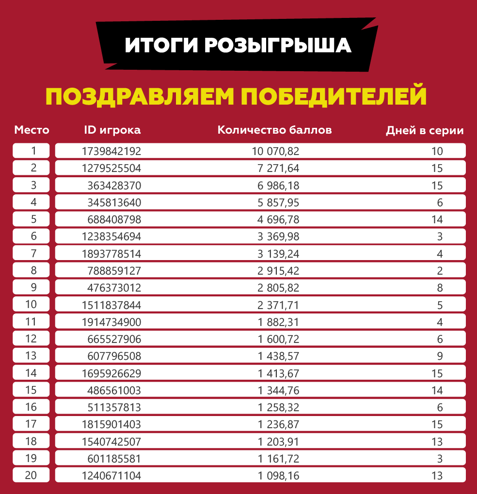kg.tennisi.com_tournament_15_04.png